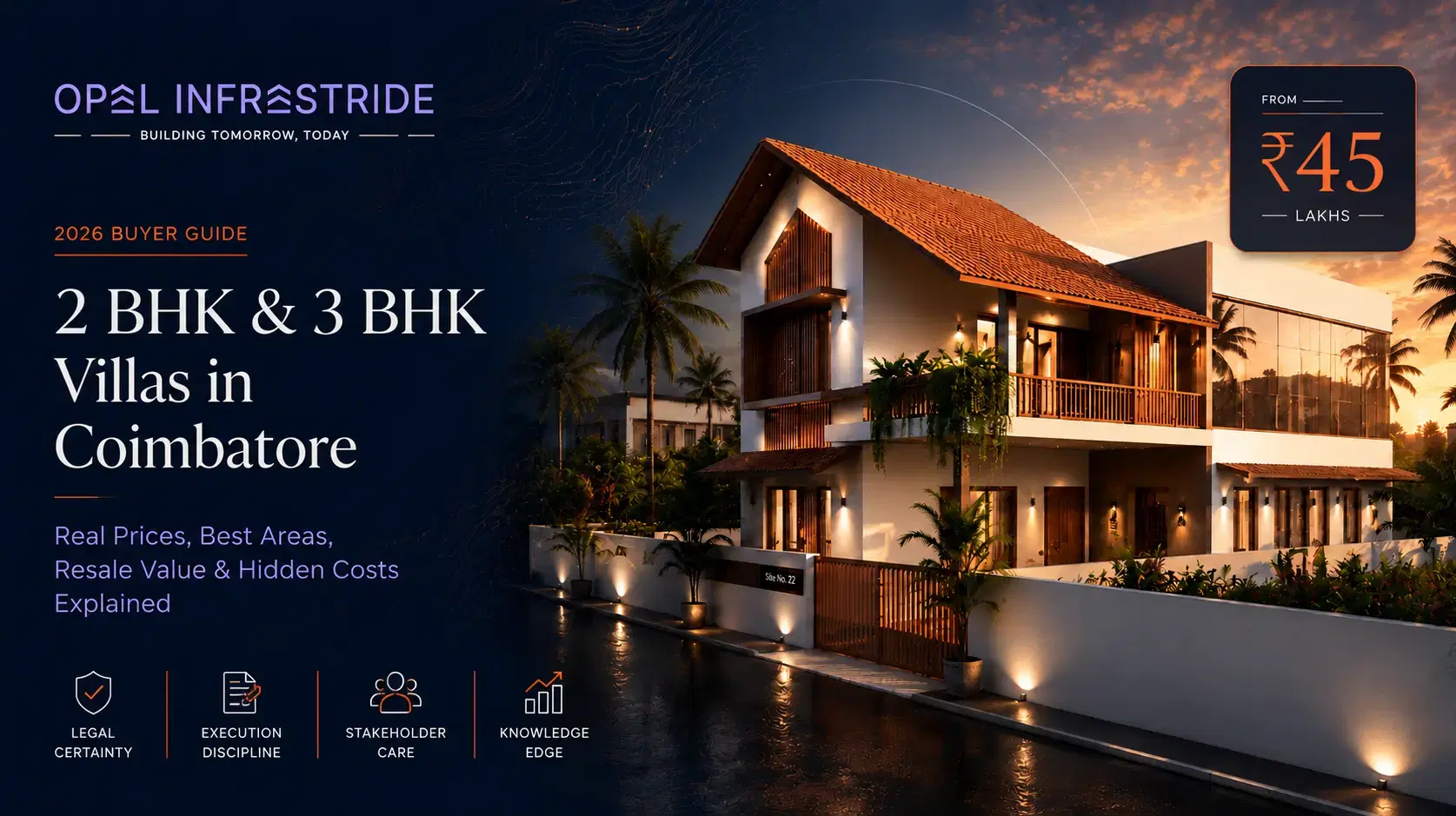 Buying a 2 BHK or 3 BHK Villa in Coimbatore? Real Prices, Areas & Resale Value (2026) Buying a 2 BHK or 3 BHK Villa in Coimbatore? Real Prices, Areas & Resale Value (2026)